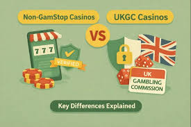 Exploring Non-UKGC Casino Websites A Comprehensive Guide